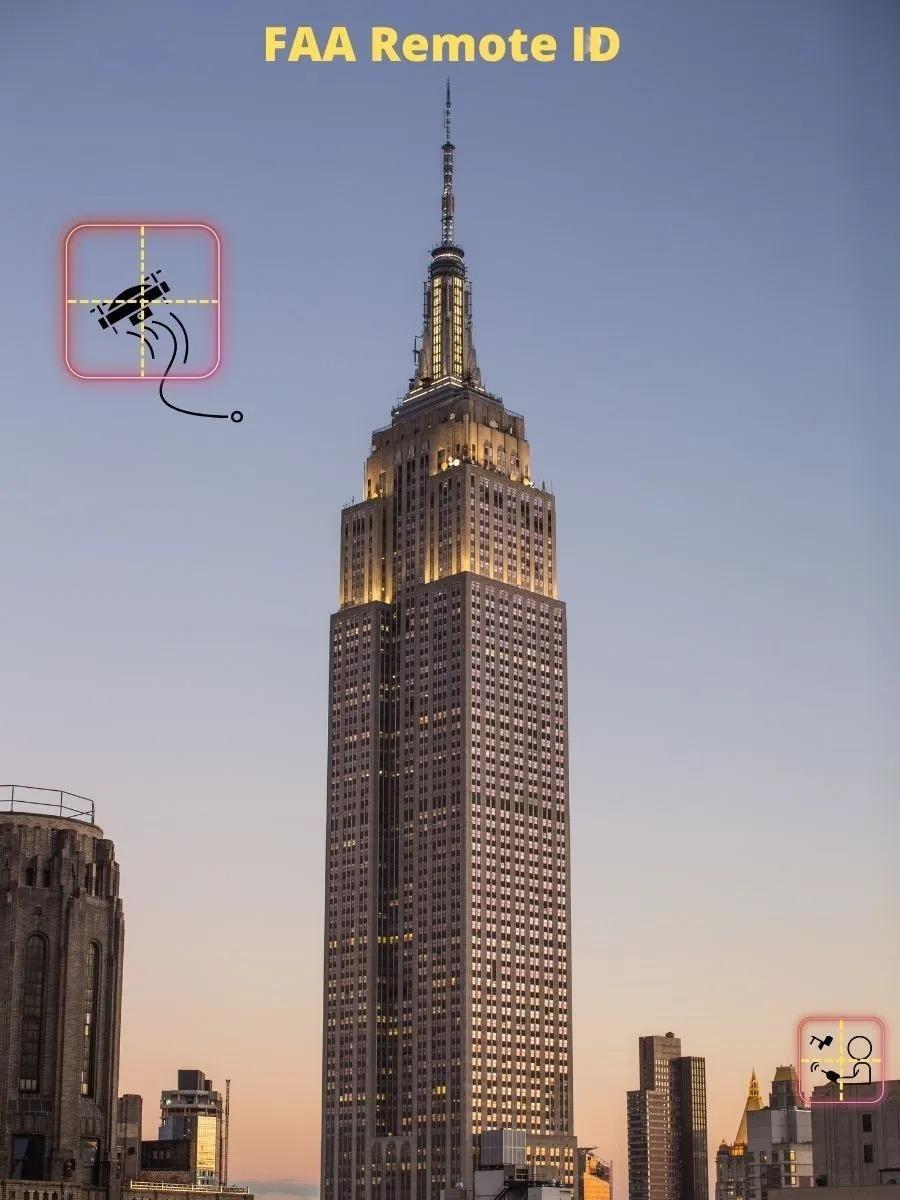 Есть ли у DJI Mini 3 Pro удаленный идентификатор? dji mini 3 pro удаленный идентификатор