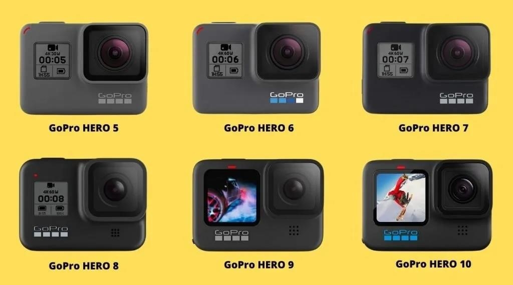 Дата выхода GoPro HERO 11, характеристики и цена Дата выхода Gopro Hero 11