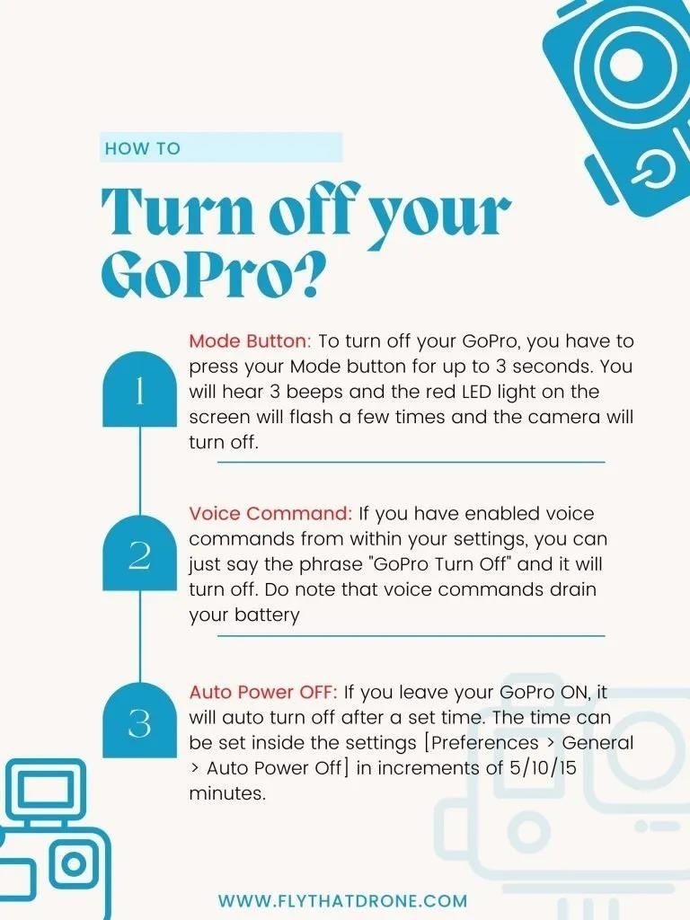 Как выключить GoPro?  [ВСЕ МОДЕЛИ]