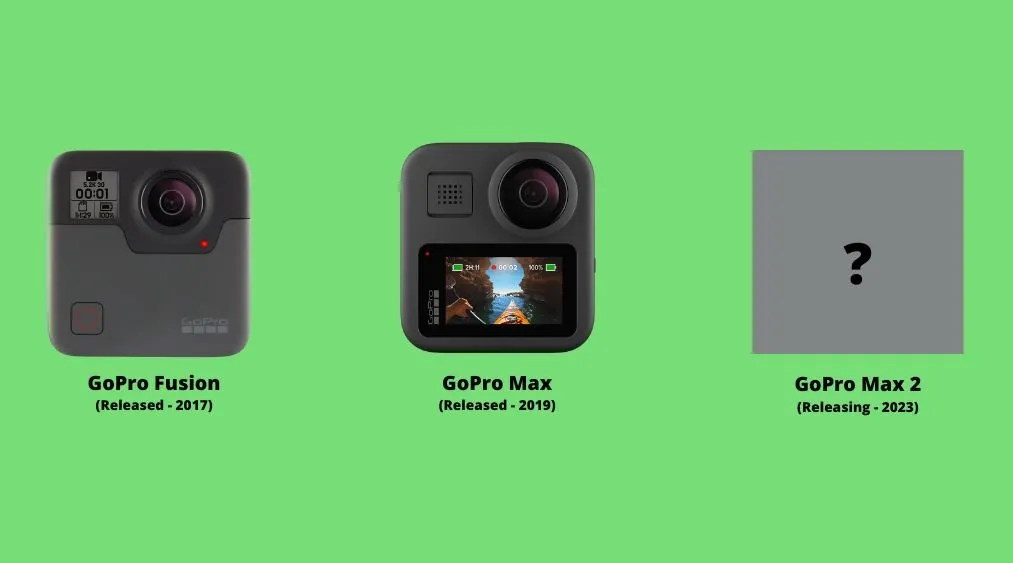 Дата выхода GoPro Max 2, характеристики и цена [обновление за декабрь 2022 г.]
